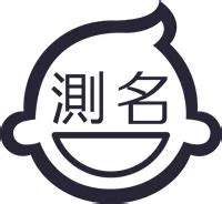 名字測試評分|靈匣網姓名測驗打分